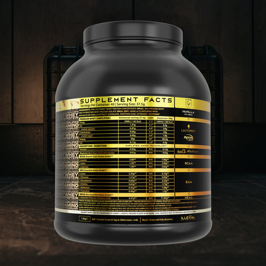 Premium Whey Protein (Amplified)