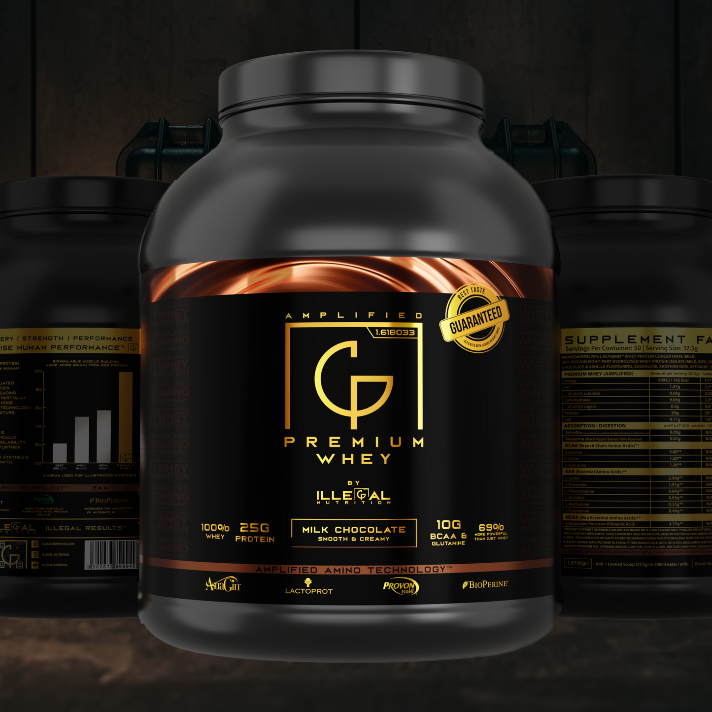 Premium Whey Protein (Amplified)