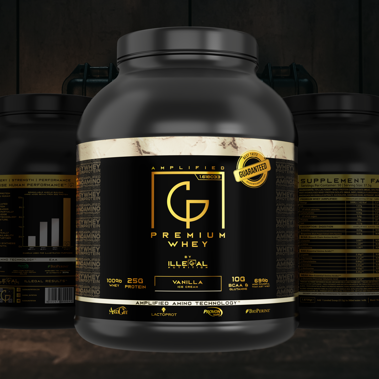 Premium Whey Protein (Amplified)